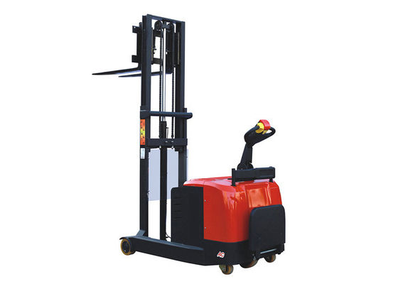 China Gantry Hydraulic Power Equipment Hand Operated Forward Double Single Cylinder supplier