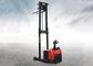 Double Gantry Hydraulic Power Equipment Two Cylinders 1500Kg Black And Red supplier
