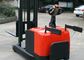 Gantry Hydraulic Power Equipment Hand Operated Forward Double Single Cylinder supplier